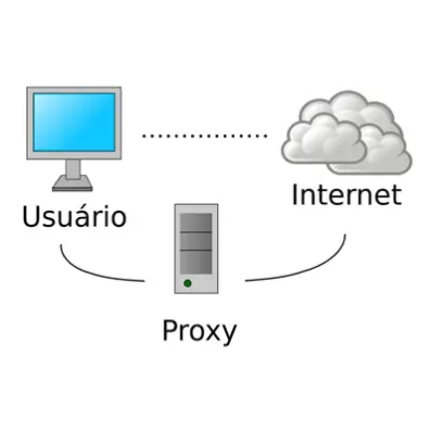 O que é um servidor proxy?